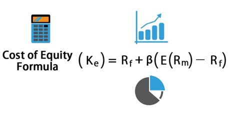 Cost of equity formulas - Using our WACC formula, we can start calculating each side of the equation — the equity side and the debt side. Equity Side of Formula . $15M (market cap) / $21M (value of debt and equity) x 16.5% (cost of equity)